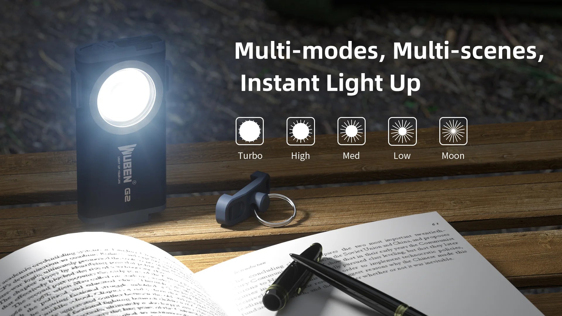 Wuben G2 500 Lumen Multi-Function Mini Every Day Carry  LED Keychain Flashlight