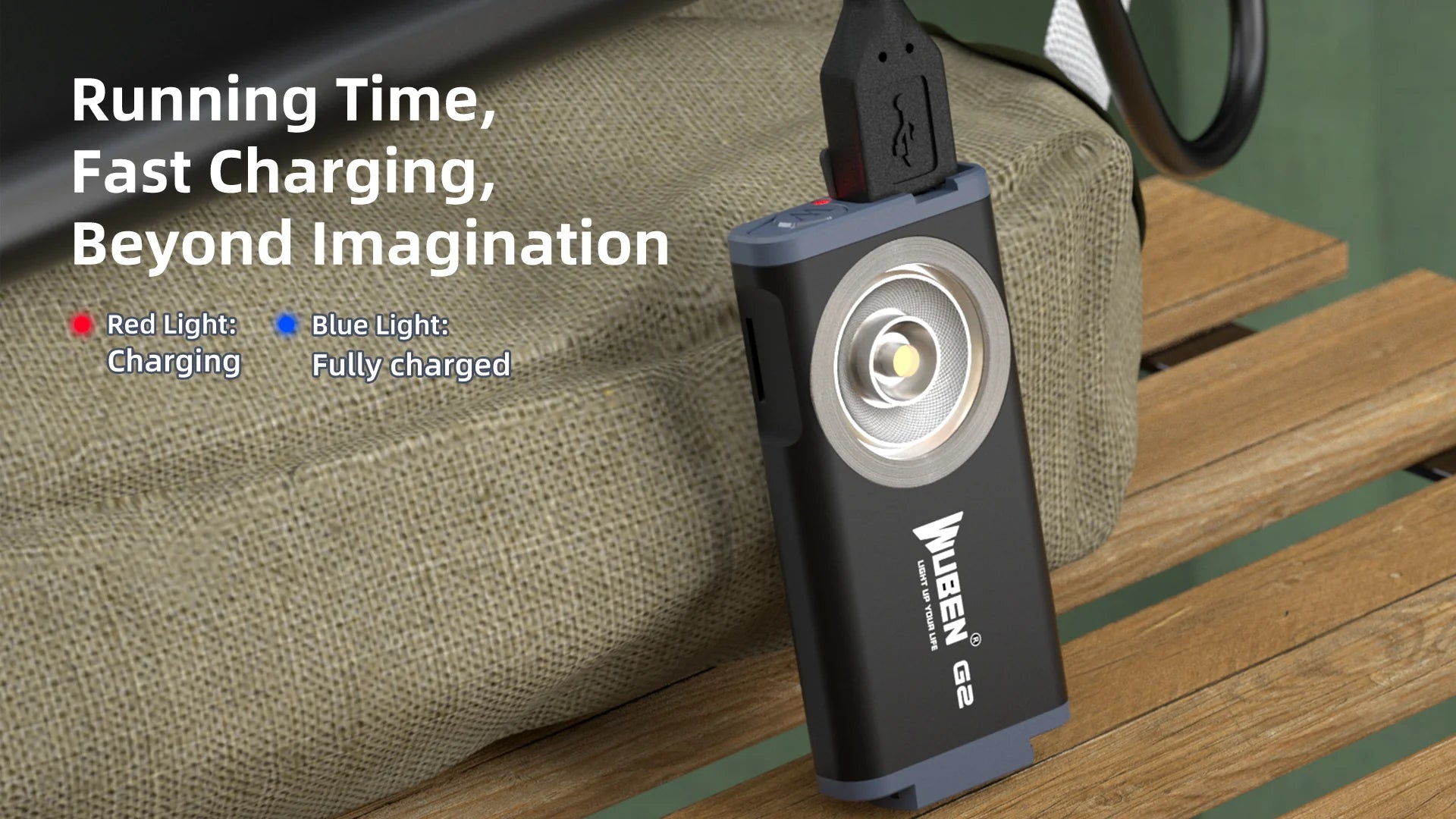 Wuben G2 500 Lumen Multi-Function Mini Every Day Carry  LED Keychain Flashlight