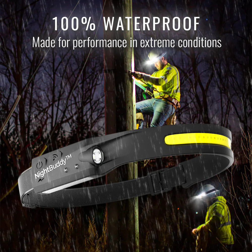 All New NightBuddy The Genuine Authentic LED HeadLamp - World’s #1 For Perfect Night Vision