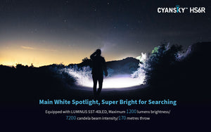 Cyansky 1200 Lumen 170 Metre High Performance Triple Output Headlamp